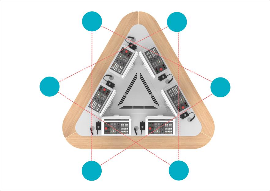 六人组多系统学生机